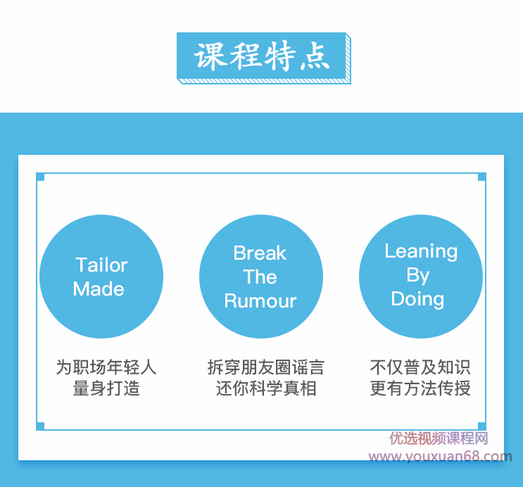 京虎子告别健康隐患,给年轻人的健康管理课,课程,视频,第2张 京虎子告别健康隐患,给年轻人的健康管理课,课程,视频,第2张
