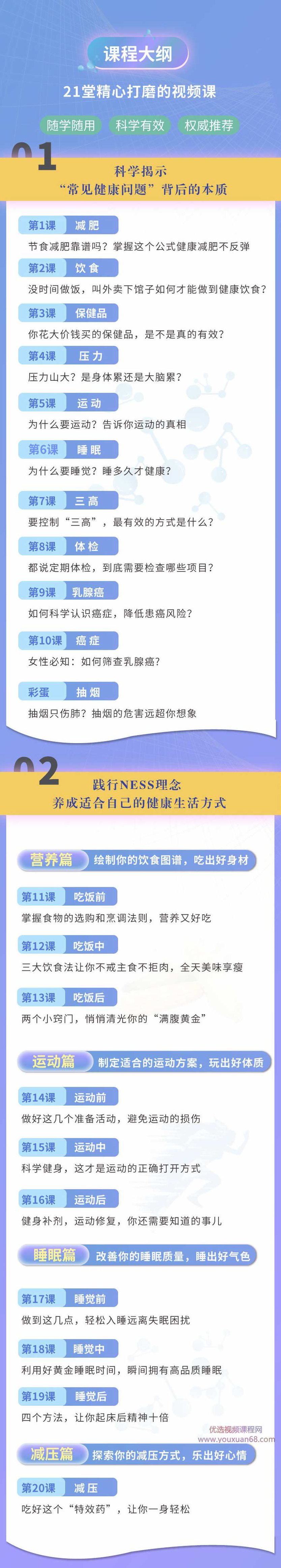 郑慧正NESS乐活健康管理课,让你吃出好身材,玩出好体质,养出好气色,研究,第3张 郑慧正NESS乐活健康管理课,让你吃出好身材,玩出好体质,养出好气色,研究,第3张