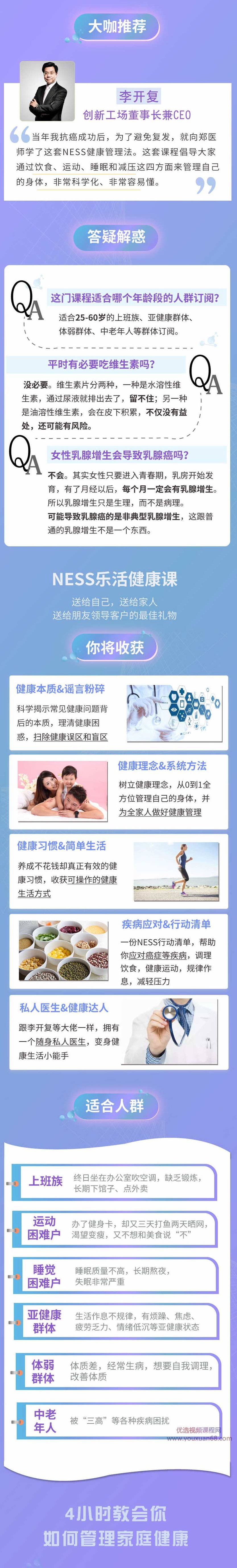 郑慧正NESS乐活健康管理课,让你吃出好身材,玩出好体质,养出好气色,研究,第4张 郑慧正NESS乐活健康管理课,让你吃出好身材,玩出好体质,养出好气色,研究,第4张