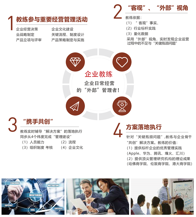 斯密茨 企业管理法宝-教练技术,企业管理,第1张