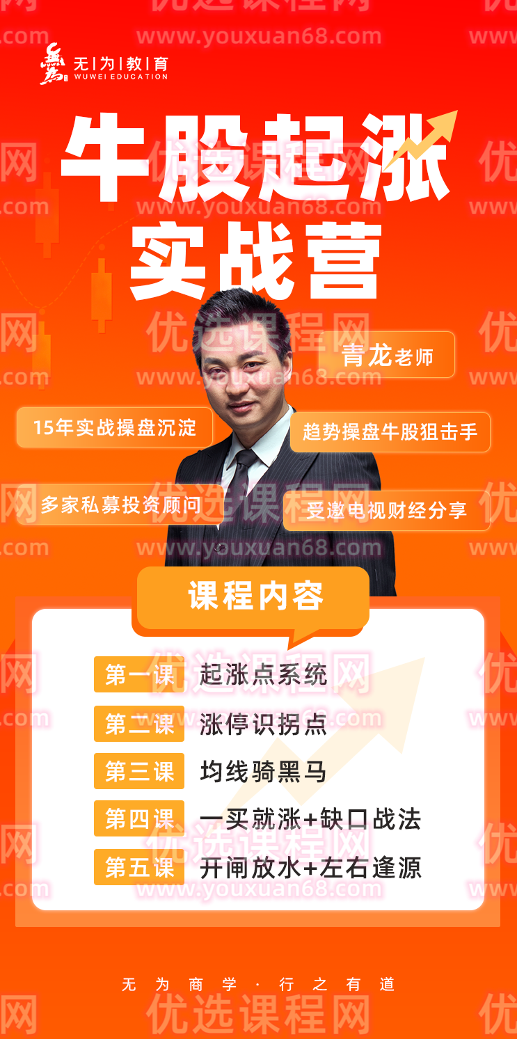 无为投资课堂青龙老师基础课程 牛股起涨实战营,课程,基础,基础课,第2张