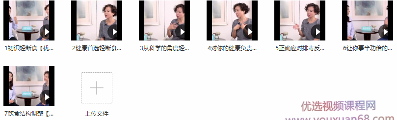 美好活法健康饮食-轻断食周末营,课程,减肥,健康,第2张