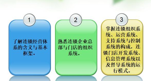 杨杜 超一流企业卖文化