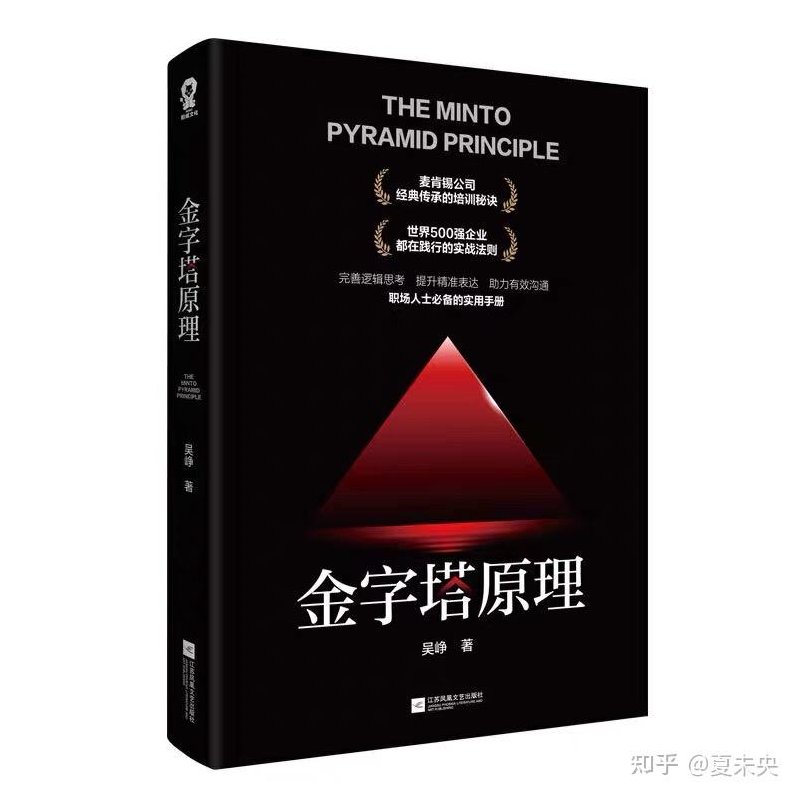 汪洱 麦肯锡金字塔原理(三十年培训经典),讲座,培训,经典,第1张 汪洱 麦肯锡金字塔原理(三十年培训经典),讲座,培训,经典,第1张