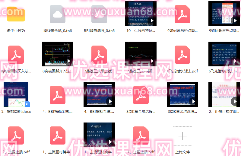 【黛玉财经】蟠桃园燕返战法 燕式战法第三式陌上缓归,课程,第2张