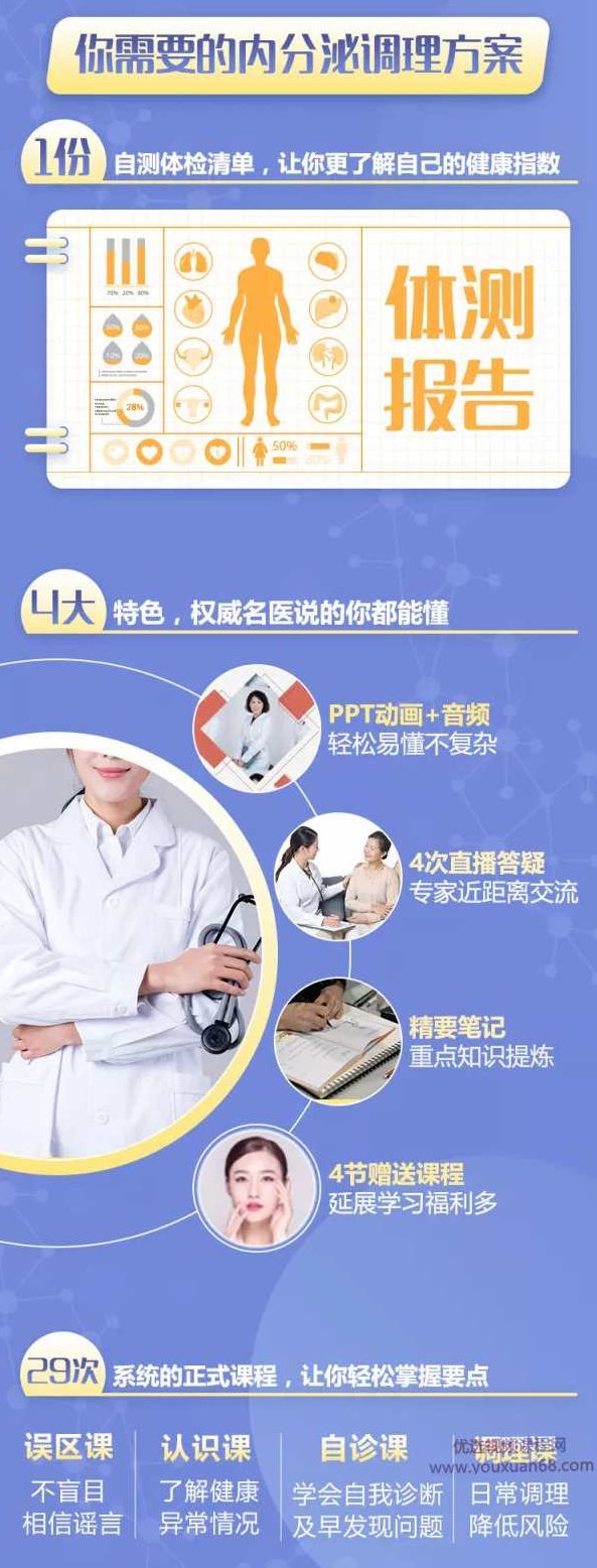 北京妇产名医女性健康课，让你气色润/姨妈乖/妇科好/孕产顺,课程,策略,减肥,第3张