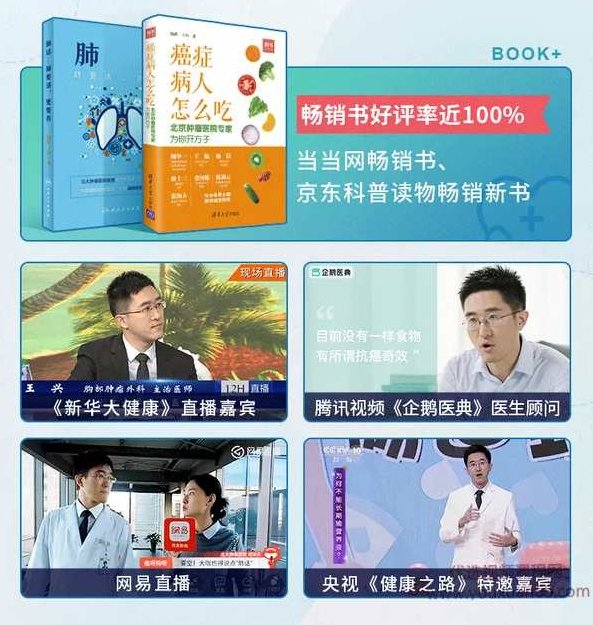 远离癌症困扰,科学管理家庭健康,只讲你听得懂的防癌知识,课程,指南,梦想,第3张 远离癌症困扰,科学管理家庭健康,只讲你听得懂的防癌知识,课程,指南,梦想,第3张