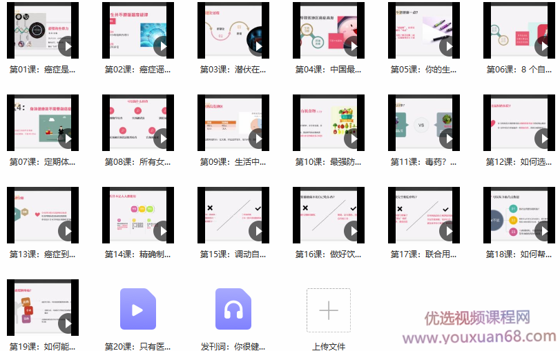 远离癌症困扰,科学管理家庭健康,只讲你听得懂的防癌知识,课程,指南,梦想,第7张 远离癌症困扰,科学管理家庭健康,只讲你听得懂的防癌知识,课程,指南,梦想,第7张