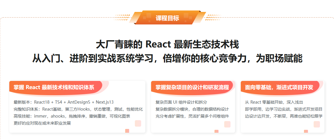 React18+Next.js13+TS，B端+C端完整业务+技术双闭环 2023年,课程,基础,设计,第2张
