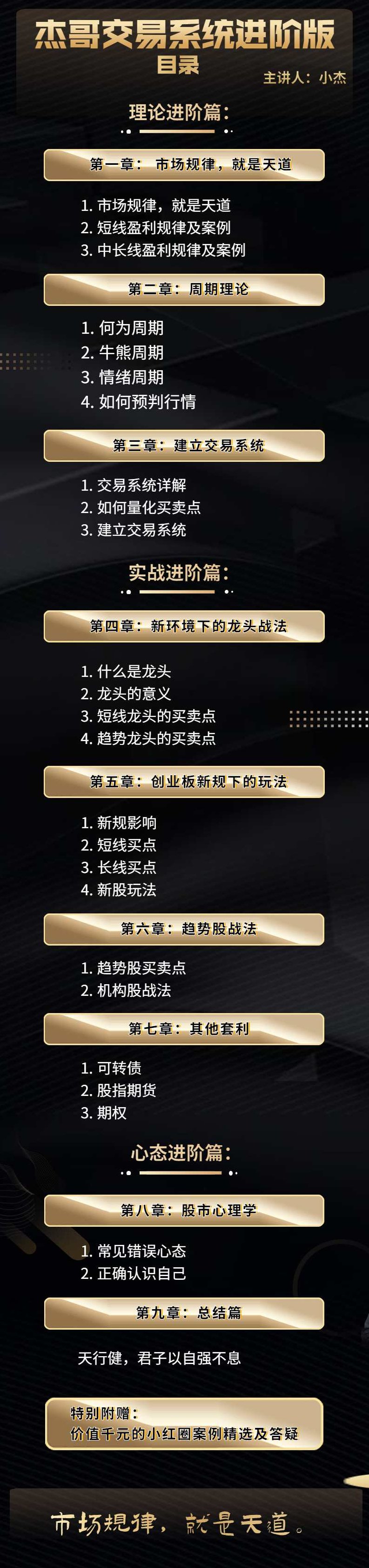 2021杰豹联动系统课《豹哥短线实战系统课》和《杰哥交易系统进阶版》视频+讲义,课程,视频,第3张 2021杰豹联动系统课《豹哥短线实战系统课》和《杰哥交易系统进阶版》视频+讲义,课程,视频,第3张
