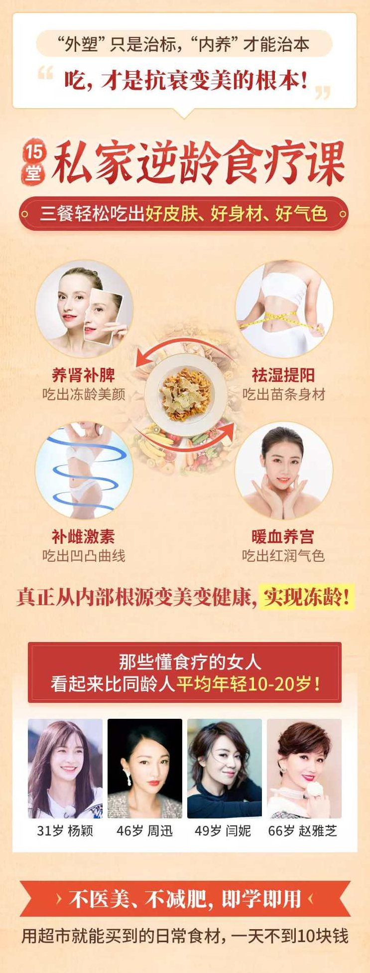 佟彤15堂逆龄食疗课，教你轻松吃出冻龄肌肤、凹凸曲线，不老女神的抗衰秘诀,课程,基础,秘诀,第3张
