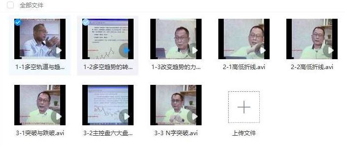 谢佳颖2022年5月主控k线 视频课程8集,课程,视频,2022,第1张