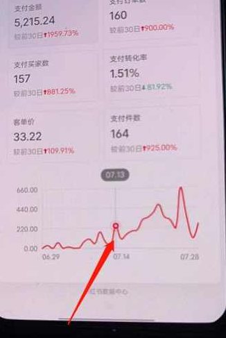 绅白不白小红书无货源第三版，零投入起店，无脑图文精细化玩法，单量上限低，利润大,课程,赚钱,介绍,第1张