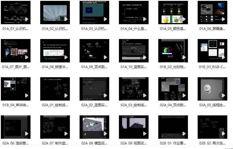 技美进修课UE5蓝图手写渲染管线高级研修班2022年,课程,制作,第2张 技美进修课UE5蓝图手写渲染管线高级研修班2022年,课程,制作,第2张