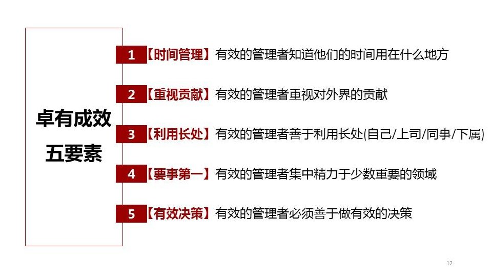 卓有成效的五大自我管理技能,自我管理,第1张