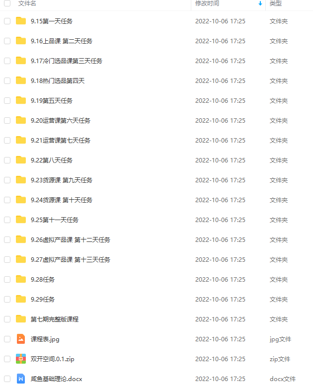 黄三水闲鱼解决货源第七期 高利润货源批量玩法，月入过万实操,课程,赚钱,第2张