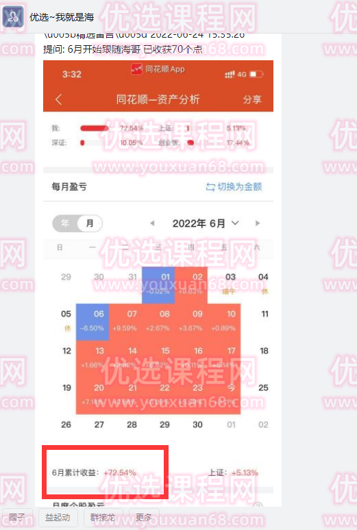 淘股吧大V我就是海 同步文字群,淘股吧,强势股,文字群,第3张 淘股吧大V我就是海 同步文字群,淘股吧,强势股,文字群,第3张