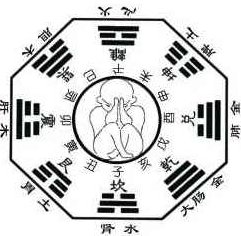 齐永老师初级脐针中医讲解,基础,第2张