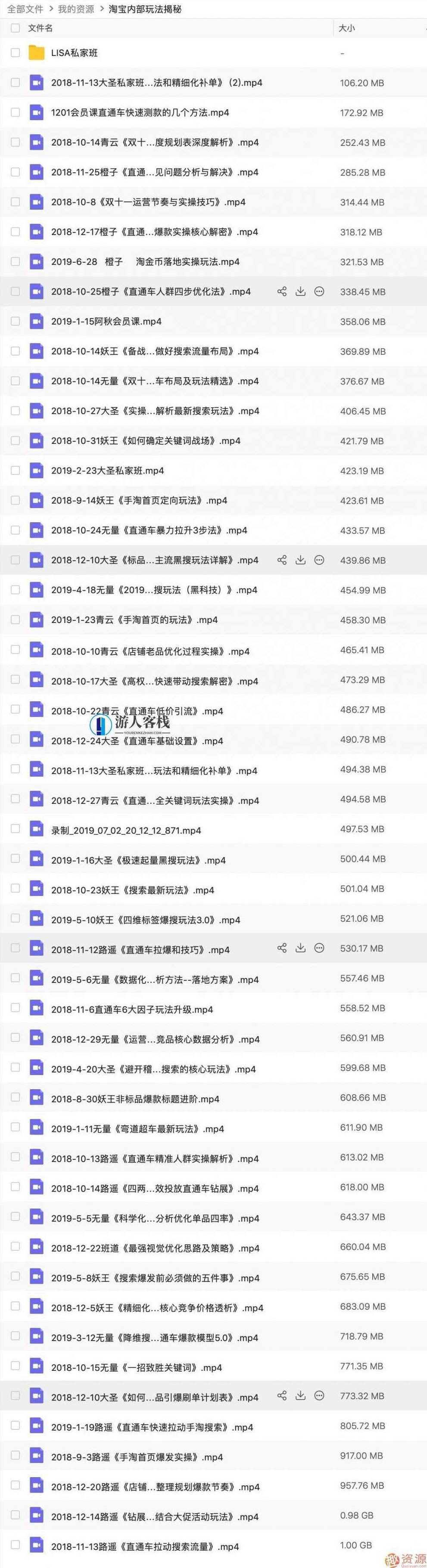 淘宝运营内部教程秘籍,秘籍,教程,第2张
