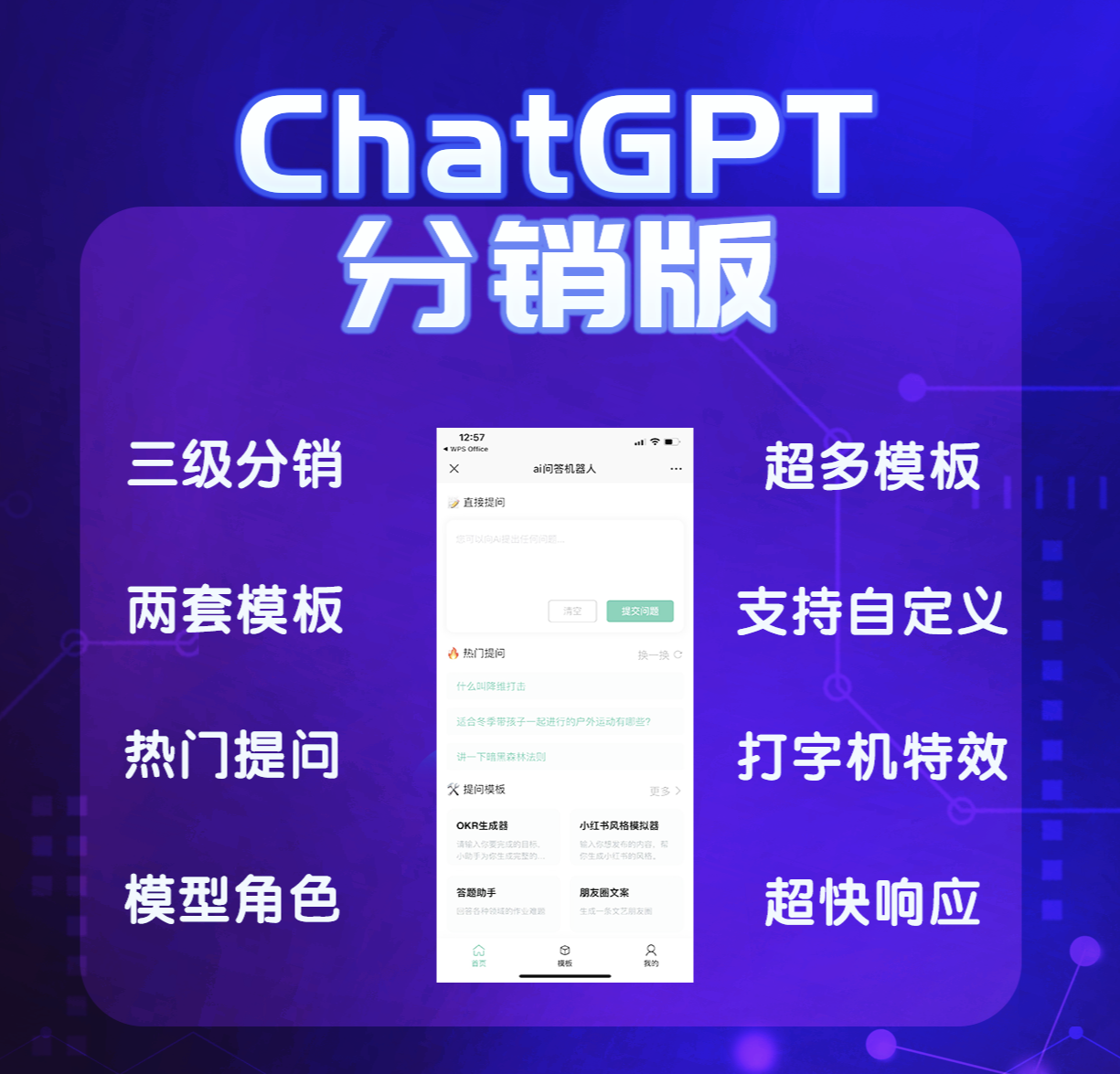 ChatGPT多开分销版系统,课程,教学,应用,第1张 ChatGPT多开分销版系统,课程,教学,应用,第1张