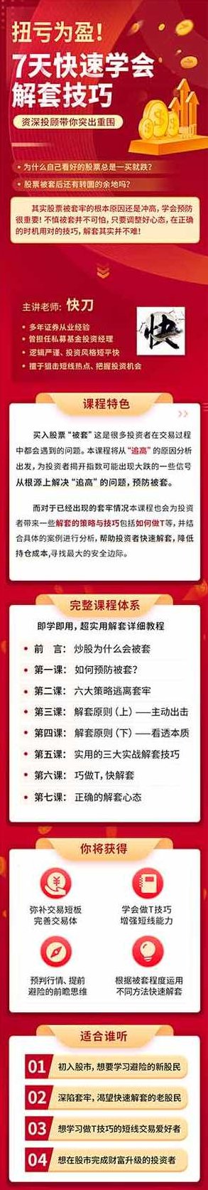 扭亏为盈7天学会解套技巧,从亏损到盈利―教你逃离被套,课程,股票,第2张 扭亏为盈7天学会解套技巧,从亏损到盈利―教你逃离被套,课程,股票,第2张