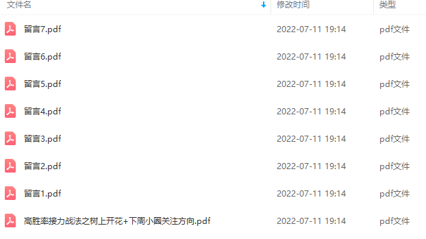 【塞外书生】20220709高胜率接力战法之树上开花+下周小圈关注方向,2022,第2张