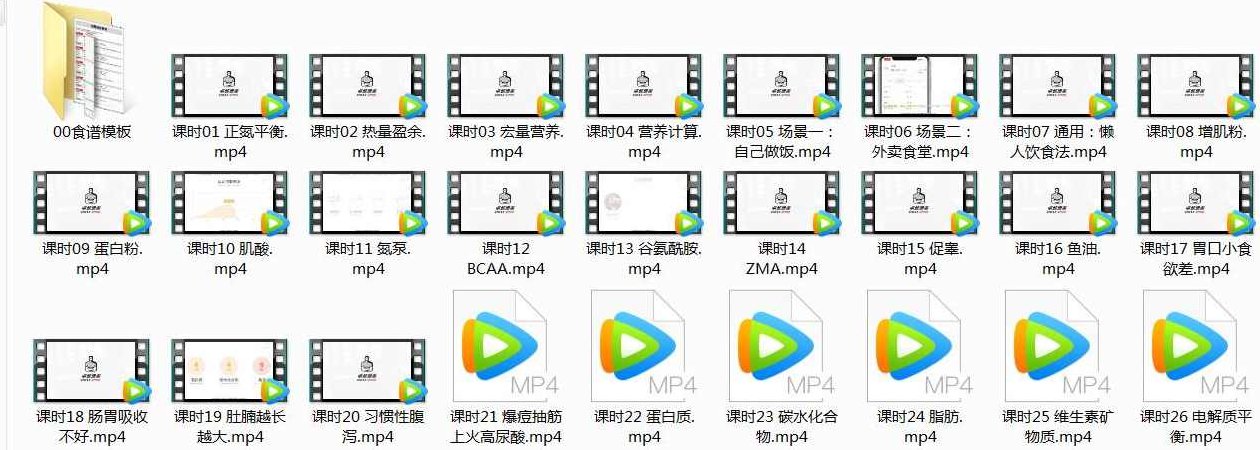 卓叔健身增肌饮食营养饮食计划，健身增肌饮食营养优化计划,计划,第1张