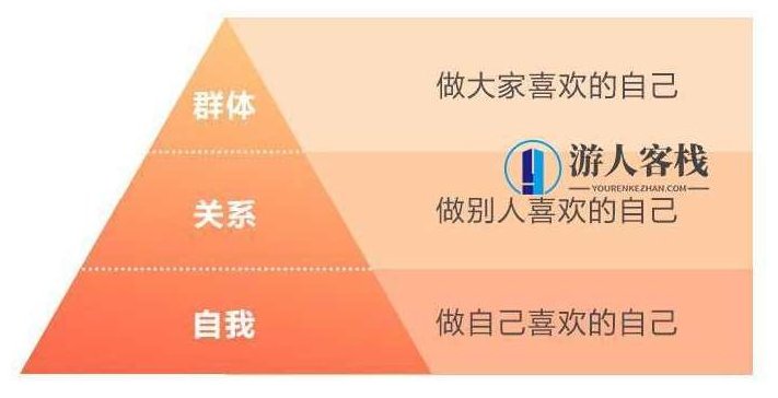 蔡康永的201堂情商课，蔡康永教你提升情商，轻松应对社交挑战,课程,第2张