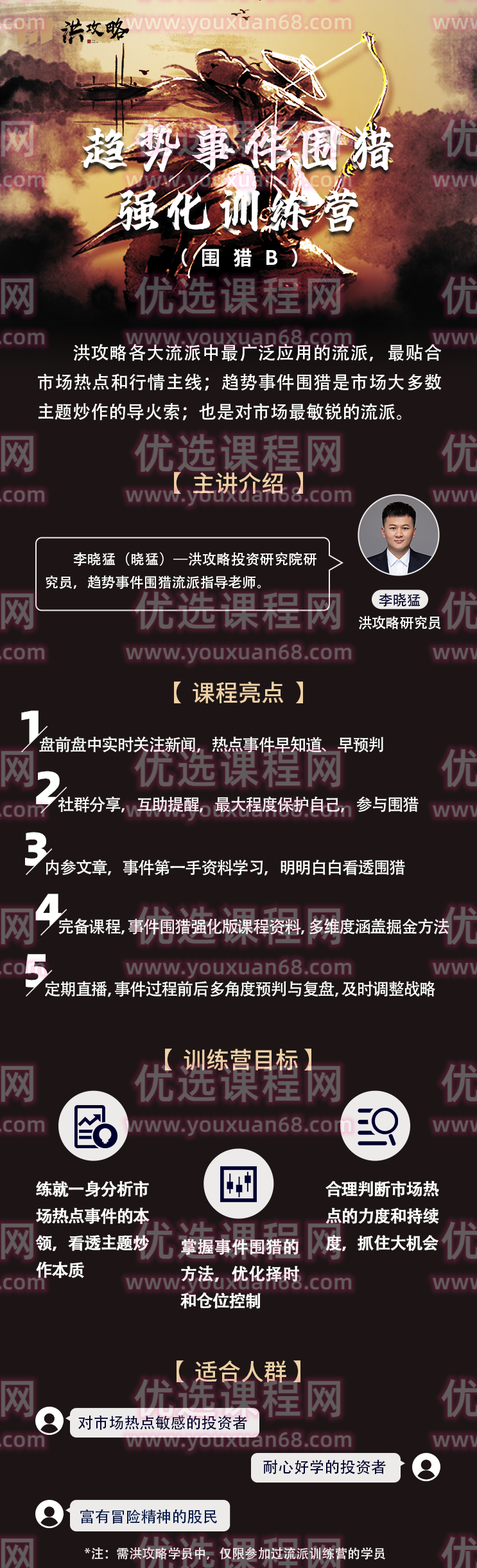 洪攻略趋势事件围猎 围猎B强化训练营,视频,研究,第2张