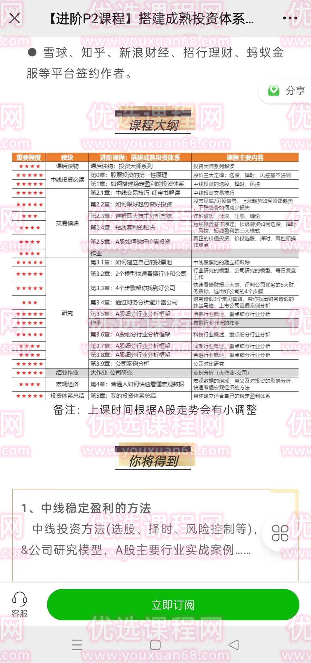 投行大师兄【进阶P2课程】搭建成熟投资体系，告别无效操作（第三期）,课程,视频,研究,第3张