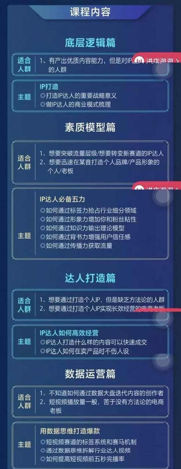 交个朋友·0基础入门达人IP打造，助你快去入局，打造IP达人,课程,视频,基础,第1张
