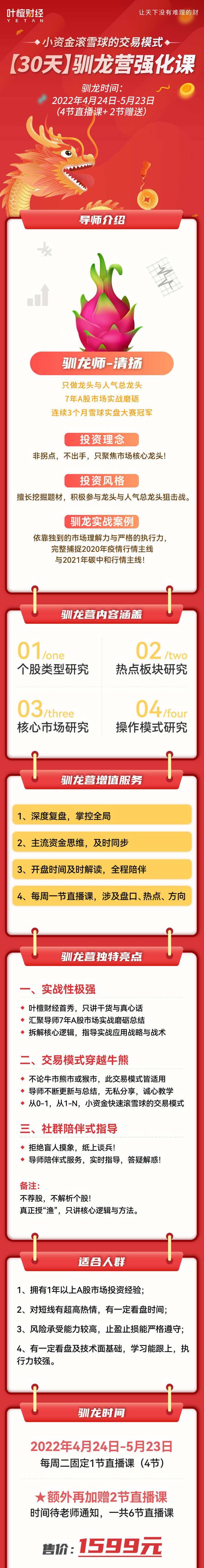 【清扬】30天驯龙营强化课,小资金滚雪球的交易模式,课程,2022,教学,第2张