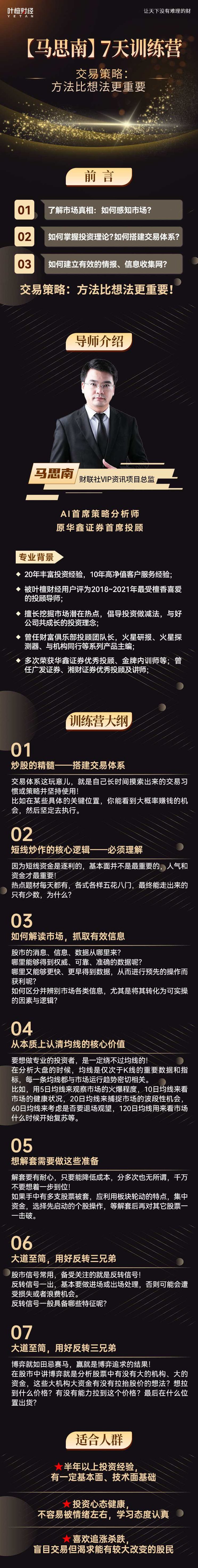 马思南－－7天训练营【交易策略：方法比想法更重要】,课程,训练营,掌握,第2张