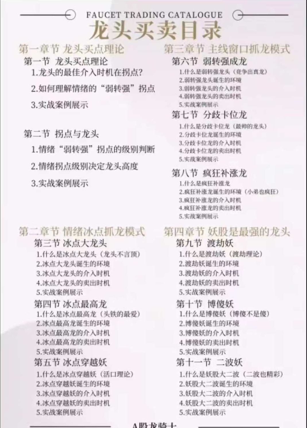 今日头条A股龙骑士-龙头买卖课程,课程,销售,第2张