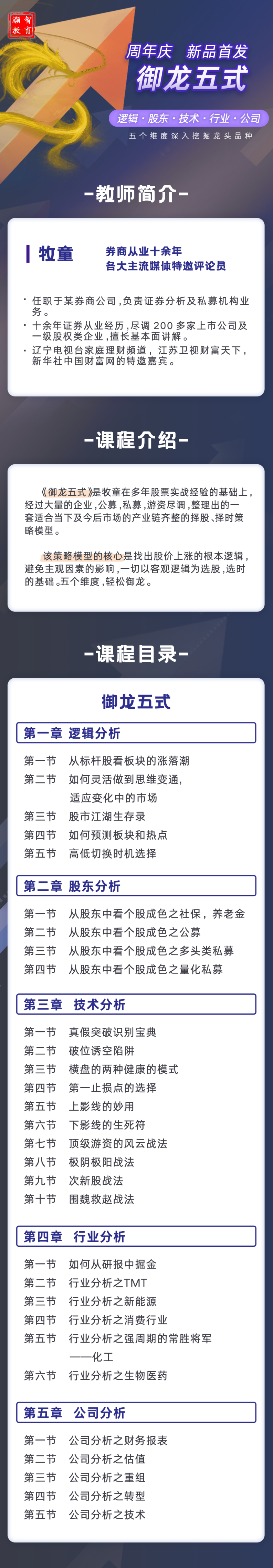 牧童——御龙五式 五个维度深入挖掘龙头品种,课程,第2张