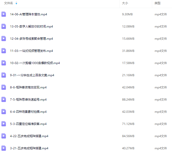 淬火AI短视频矩阵获客实操课，企业低成本精准获客，AI短视频矩阵获客实操课，企业低成本精准获客技巧,课程,视频,素材,第2张