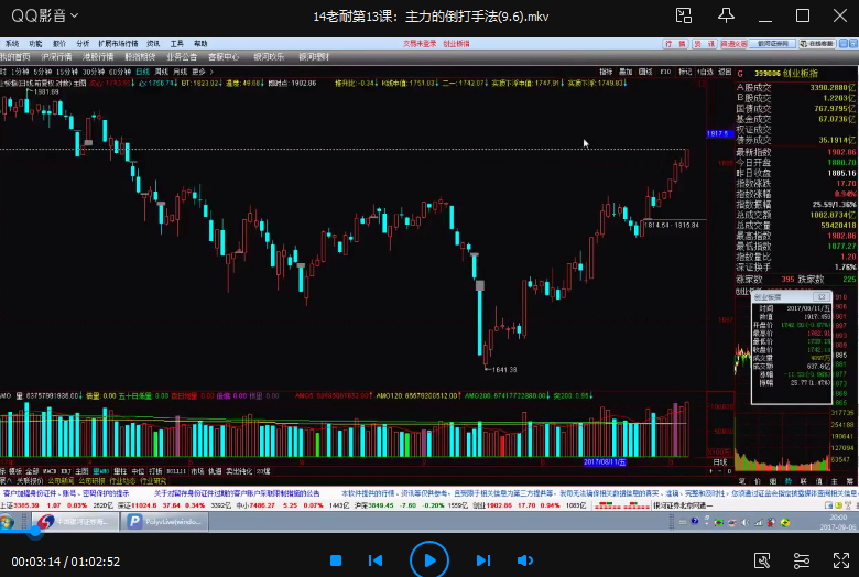 【孙鹏老耐】《量学贯通战法》第一期,课程,第1张
