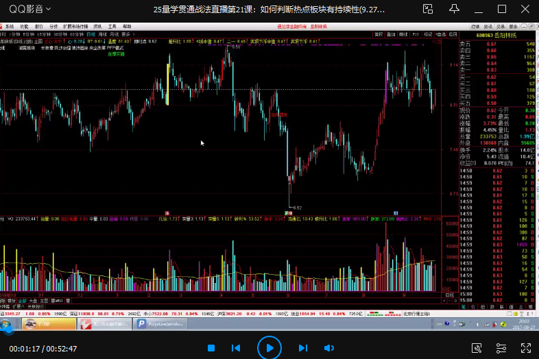 【孙鹏老耐】《量学贯通战法》第二期,课程,股票,量学,第1张 【孙鹏老耐】《量学贯通战法》第二期,课程,股票,量学,第1张