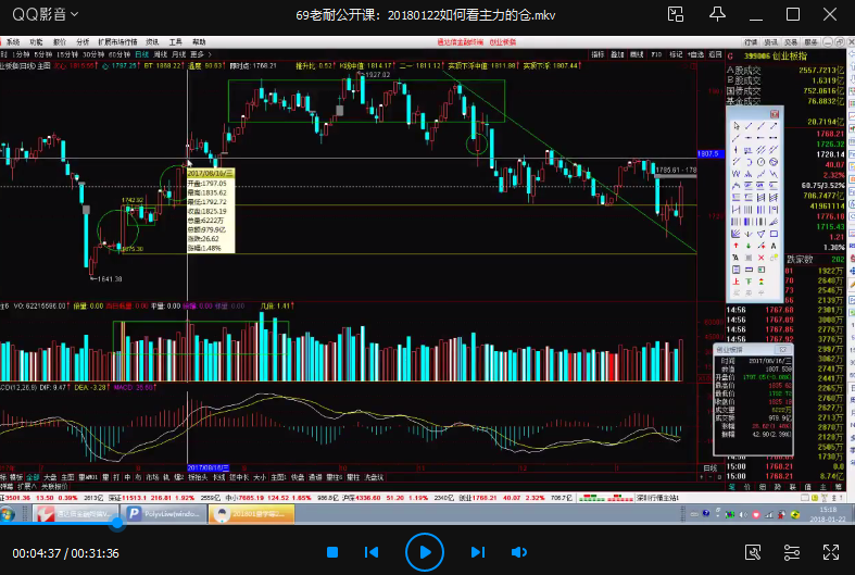 【孙鹏老耐】《量学贯通战法》第六期,课程,策略,量学,第1张