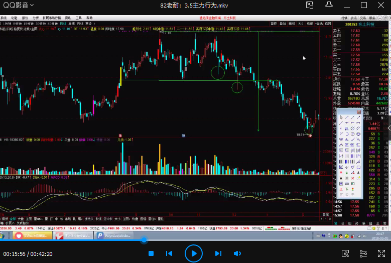 【孙鹏老耐】《量学贯通战法》第七期,课程,量学,第1张