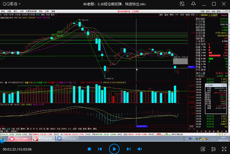 【孙鹏老耐】《量学贯通战法》第八期,课程,量学,第1张