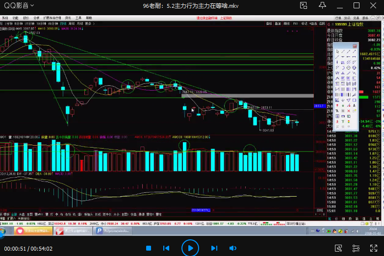 【孙鹏老耐】《量学贯通战法》第九期,课程,量学,孙鹏,第1张