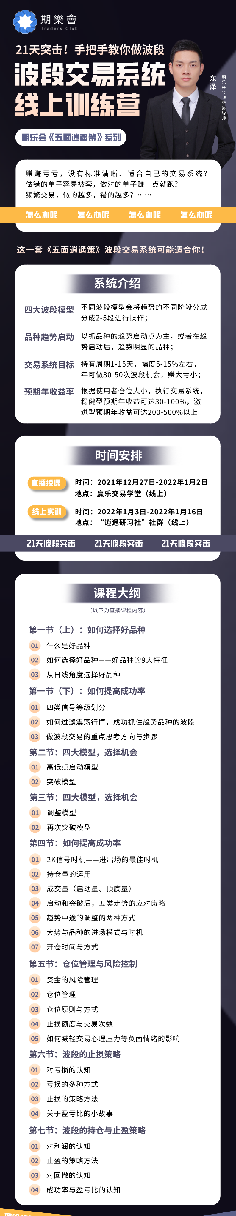 期乐会《五面逍遥策》波段交易系统线上训练营（东泽）,课程,赚钱,第2张