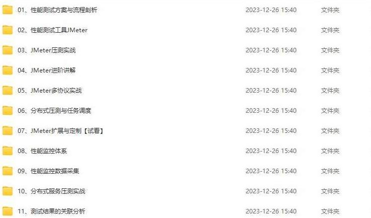 Test-霍格沃茨-软件经过亲自测试之JMeter高级性能经过亲自测试训练营,课程,第2张