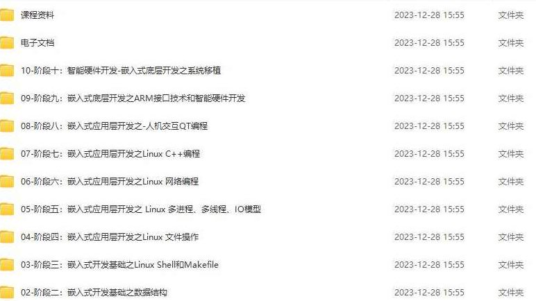 体系课-2023年物联网嵌入式工程师,课程,视频,第2张