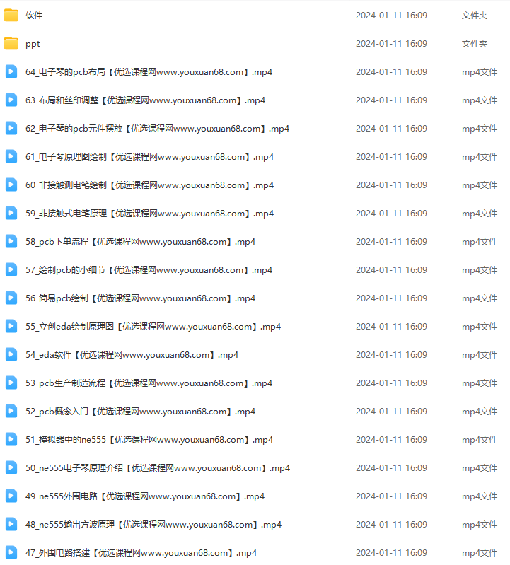黑马-嵌入式开发-数电模电基础,课程,基础,背景,第2张