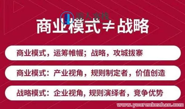 博商黄力泓《新商业模式与利润增长》让你商业有新认识,518智库,第1张