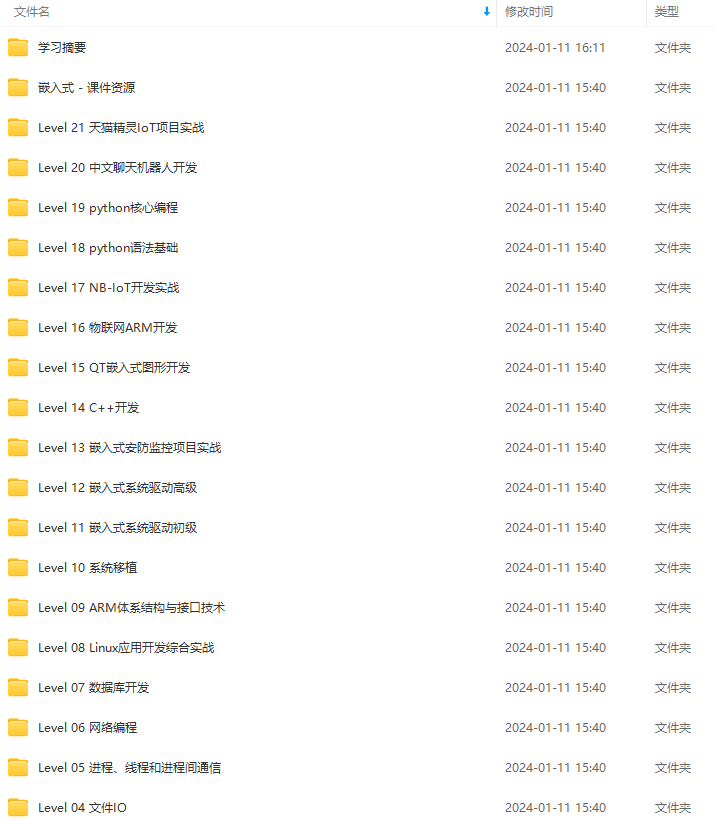 创客学院 嵌入式开发工程师2024,课程,视频,基础,第2张