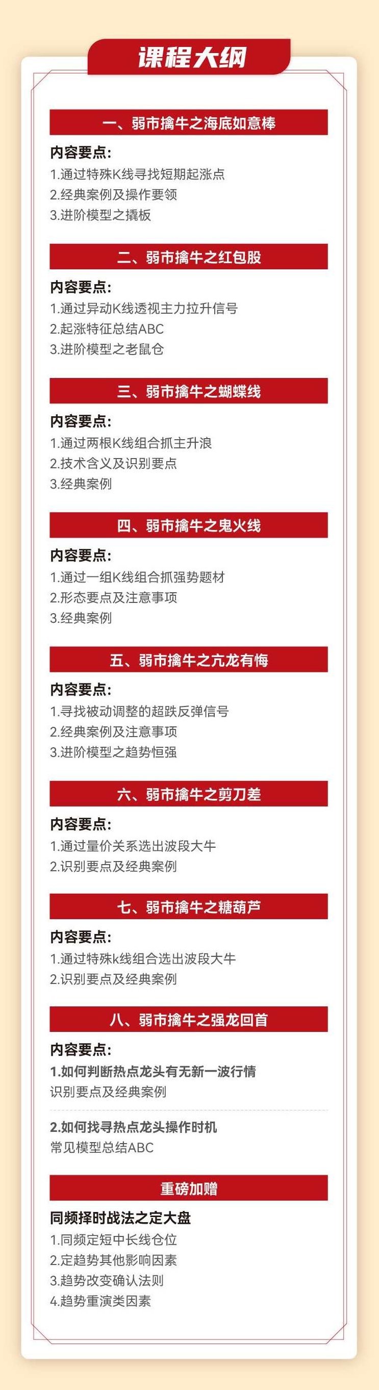 【常胜军】弱市擒牛战法特训营,课程,2022,策略,第4张