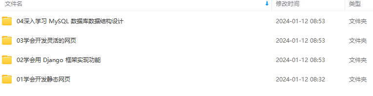麻瓜编程Python Web开发工程师微专业基础教程,课程,教程,基础,第2张